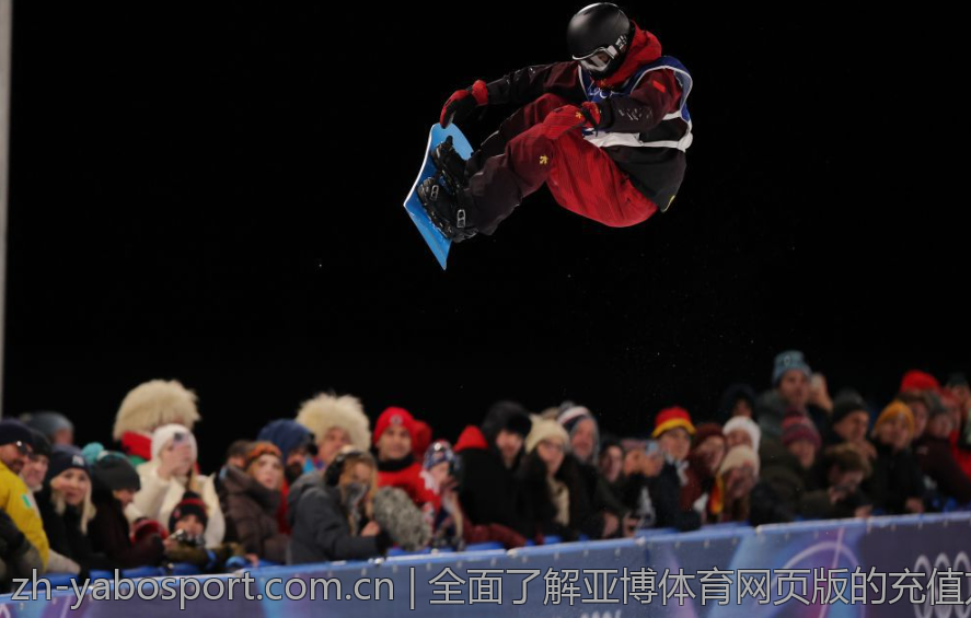 全面了解亚博体育网页版的充值方式